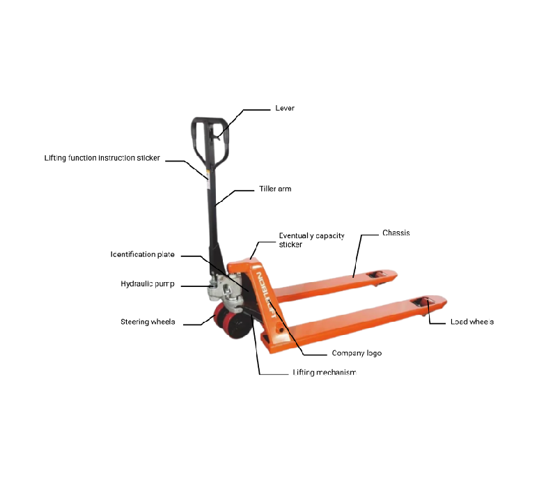 NobleLift Standard Duty Pallet Jack 5500 lbs Capacity 27''x48'' Forks